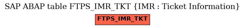 E-R Diagram for table FTPS_IMR_TKT (IMR : Ticket Information)