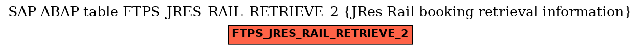 E-R Diagram for table FTPS_JRES_RAIL_RETRIEVE_2 (JRes Rail booking retrieval information)