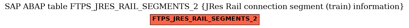 E-R Diagram for table FTPS_JRES_RAIL_SEGMENTS_2 (JRes Rail connection segment (train) information)