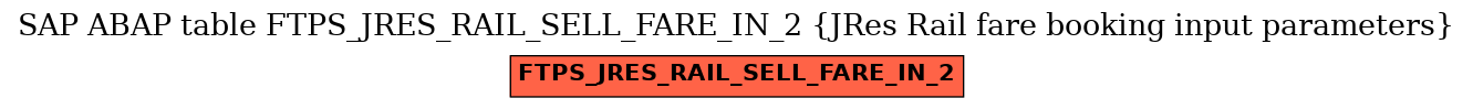 E-R Diagram for table FTPS_JRES_RAIL_SELL_FARE_IN_2 (JRes Rail fare booking input parameters)