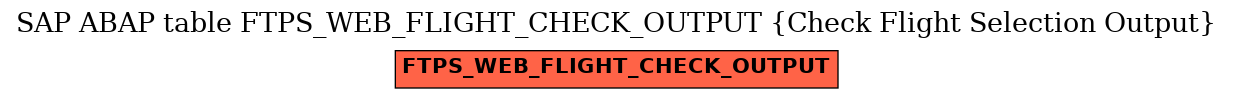 E-R Diagram for table FTPS_WEB_FLIGHT_CHECK_OUTPUT (Check Flight Selection Output)