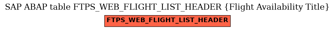 E-R Diagram for table FTPS_WEB_FLIGHT_LIST_HEADER (Flight Availability Title)