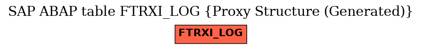E-R Diagram for table FTRXI_LOG (Proxy Structure (Generated))