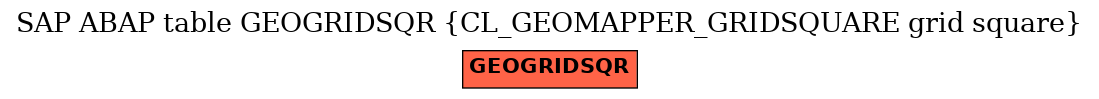 E-R Diagram for table GEOGRIDSQR (CL_GEOMAPPER_GRIDSQUARE grid square)