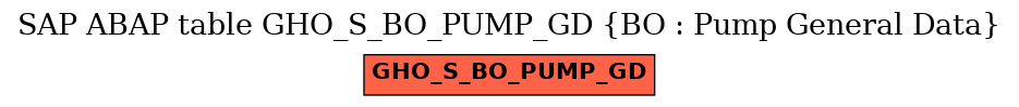 E-R Diagram for table GHO_S_BO_PUMP_GD (BO : Pump General Data)