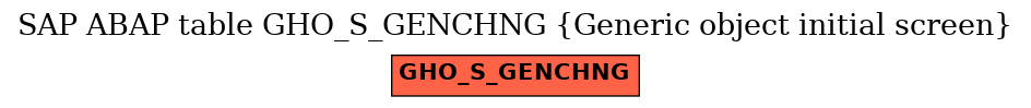 E-R Diagram for table GHO_S_GENCHNG (Generic object initial screen)