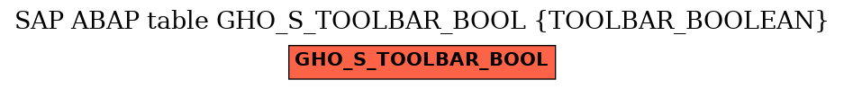 E-R Diagram for table GHO_S_TOOLBAR_BOOL (TOOLBAR_BOOLEAN)