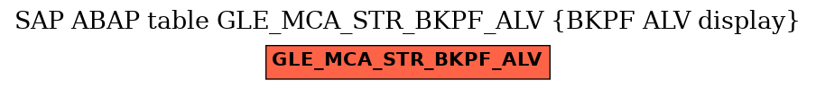 E-R Diagram for table GLE_MCA_STR_BKPF_ALV (BKPF ALV display)