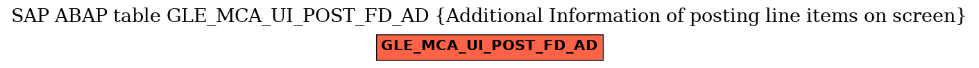 E-R Diagram for table GLE_MCA_UI_POST_FD_AD (Additional Information of posting line items on screen)