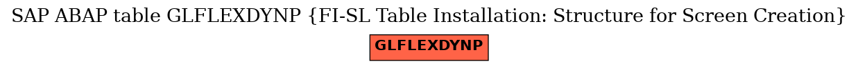 E-R Diagram for table GLFLEXDYNP (FI-SL Table Installation: Structure for Screen Creation)