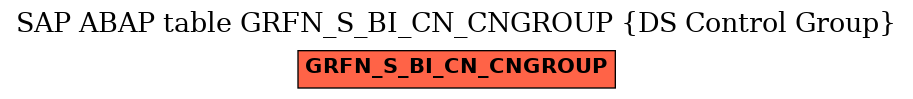 E-R Diagram for table GRFN_S_BI_CN_CNGROUP (DS Control Group)