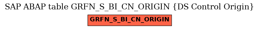 E-R Diagram for table GRFN_S_BI_CN_ORIGIN (DS Control Origin)