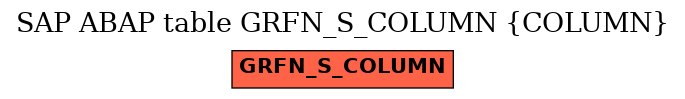 E-R Diagram for table GRFN_S_COLUMN (COLUMN)