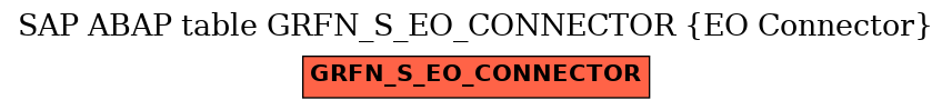 E-R Diagram for table GRFN_S_EO_CONNECTOR (EO Connector)
