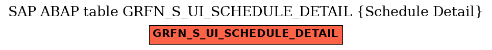 E-R Diagram for table GRFN_S_UI_SCHEDULE_DETAIL (Schedule Detail)