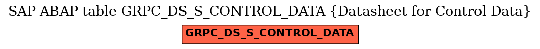 E-R Diagram for table GRPC_DS_S_CONTROL_DATA (Datasheet for Control Data)