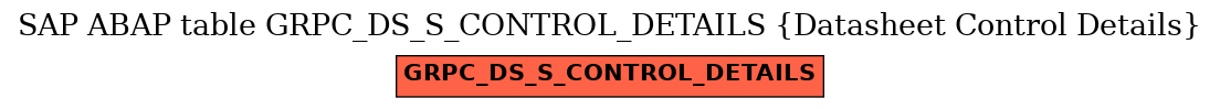 E-R Diagram for table GRPC_DS_S_CONTROL_DETAILS (Datasheet Control Details)