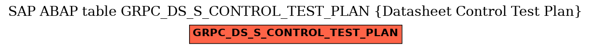 E-R Diagram for table GRPC_DS_S_CONTROL_TEST_PLAN (Datasheet Control Test Plan)