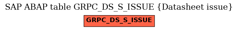 E-R Diagram for table GRPC_DS_S_ISSUE (Datasheet issue)