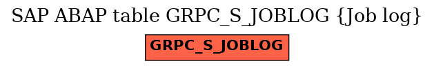 E-R Diagram for table GRPC_S_JOBLOG (Job log)