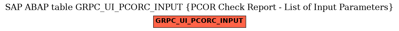 E-R Diagram for table GRPC_UI_PCORC_INPUT (PCOR Check Report - List of Input Parameters)