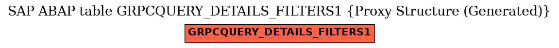 E-R Diagram for table GRPCQUERY_DETAILS_FILTERS1 (Proxy Structure (Generated))