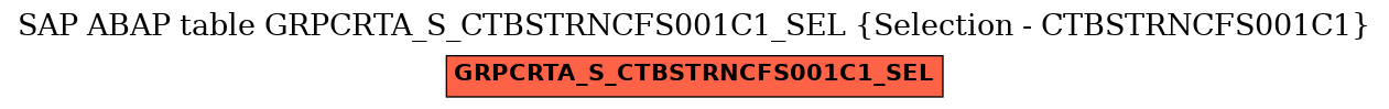 E-R Diagram for table GRPCRTA_S_CTBSTRNCFS001C1_SEL (Selection - CTBSTRNCFS001C1)