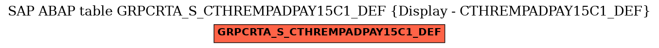 E-R Diagram for table GRPCRTA_S_CTHREMPADPAY15C1_DEF (Display - CTHREMPADPAY15C1_DEF)