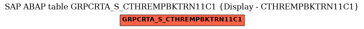 E-R Diagram for table GRPCRTA_S_CTHREMPBKTRN11C1 (Display - CTHREMPBKTRN11C1)