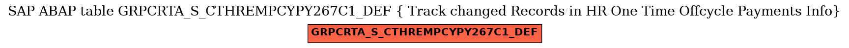 E-R Diagram for table GRPCRTA_S_CTHREMPCYPY267C1_DEF ( Track changed Records in HR One Time Offcycle Payments Info)