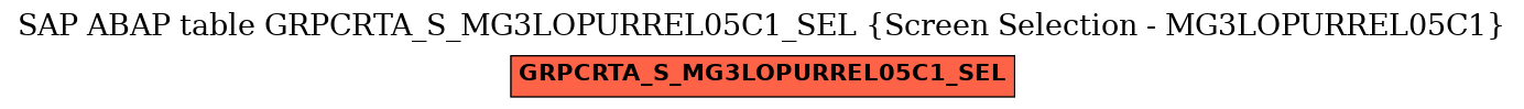 E-R Diagram for table GRPCRTA_S_MG3LOPURREL05C1_SEL (Screen Selection - MG3LOPURREL05C1)