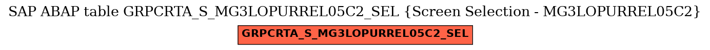 E-R Diagram for table GRPCRTA_S_MG3LOPURREL05C2_SEL (Screen Selection - MG3LOPURREL05C2)