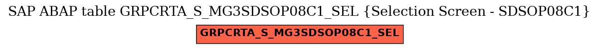 E-R Diagram for table GRPCRTA_S_MG3SDSOP08C1_SEL (Selection Screen - SDSOP08C1)