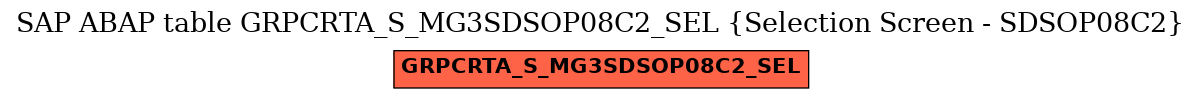 E-R Diagram for table GRPCRTA_S_MG3SDSOP08C2_SEL (Selection Screen - SDSOP08C2)