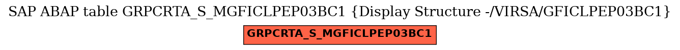 E-R Diagram for table GRPCRTA_S_MGFICLPEP03BC1 (Display Structure -/VIRSA/GFICLPEP03BC1)