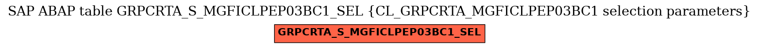 E-R Diagram for table GRPCRTA_S_MGFICLPEP03BC1_SEL (CL_GRPCRTA_MGFICLPEP03BC1 selection parameters)
