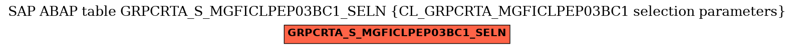 E-R Diagram for table GRPCRTA_S_MGFICLPEP03BC1_SELN (CL_GRPCRTA_MGFICLPEP03BC1 selection parameters)