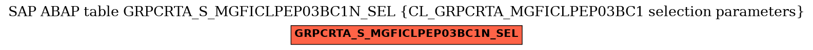 E-R Diagram for table GRPCRTA_S_MGFICLPEP03BC1N_SEL (CL_GRPCRTA_MGFICLPEP03BC1 selection parameters)