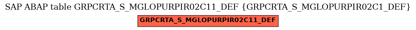 E-R Diagram for table GRPCRTA_S_MGLOPURPIR02C11_DEF (GRPCRTA_S_MGLOPURPIR02C1_DEF)