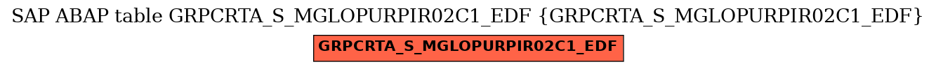 E-R Diagram for table GRPCRTA_S_MGLOPURPIR02C1_EDF (GRPCRTA_S_MGLOPURPIR02C1_EDF)