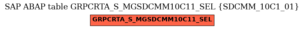 E-R Diagram for table GRPCRTA_S_MGSDCMM10C11_SEL (SDCMM_10C1_01)