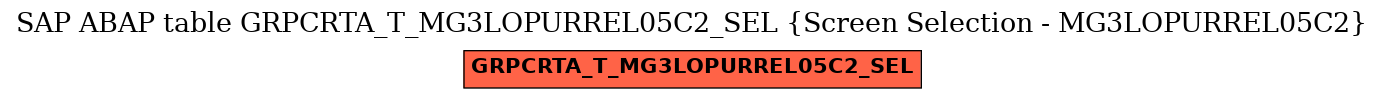 E-R Diagram for table GRPCRTA_T_MG3LOPURREL05C2_SEL (Screen Selection - MG3LOPURREL05C2)