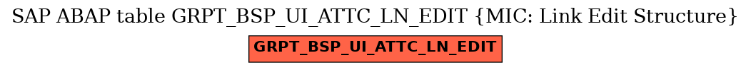 E-R Diagram for table GRPT_BSP_UI_ATTC_LN_EDIT (MIC: Link Edit Structure)