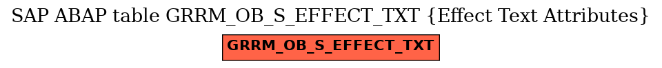 E-R Diagram for table GRRM_OB_S_EFFECT_TXT (Effect Text Attributes)