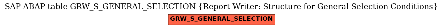 E-R Diagram for table GRW_S_GENERAL_SELECTION (Report Writer: Structure for General Selection Conditions)