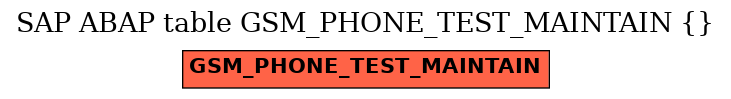 E-R Diagram for table GSM_PHONE_TEST_MAINTAIN ()