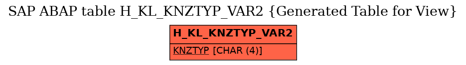 E-R Diagram for table H_KL_KNZTYP_VAR2 (Generated Table for View)