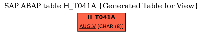 E-R Diagram for table H_T041A (Generated Table for View)