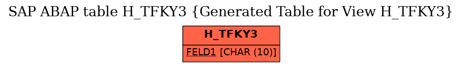 E-R Diagram for table H_TFKY3 (Generated Table for View H_TFKY3)