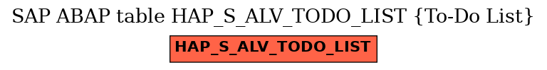 E-R Diagram for table HAP_S_ALV_TODO_LIST (To-Do List)